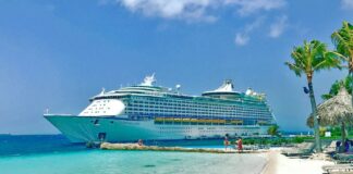 Cuáles son las islas ABC del caribe qué no podés dejar de conocer?